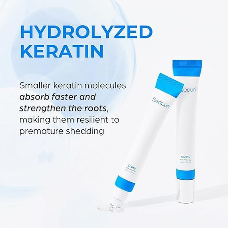 Scalpy Hair Growth Serum for Men & Women for Hair Loss & Thinning | Scalp Treatment with Salicylic Acid, Menthol, Dexpanthenol | Non-Greasy, Lightweight | Exfoliates Dandruff & Soothes Itch